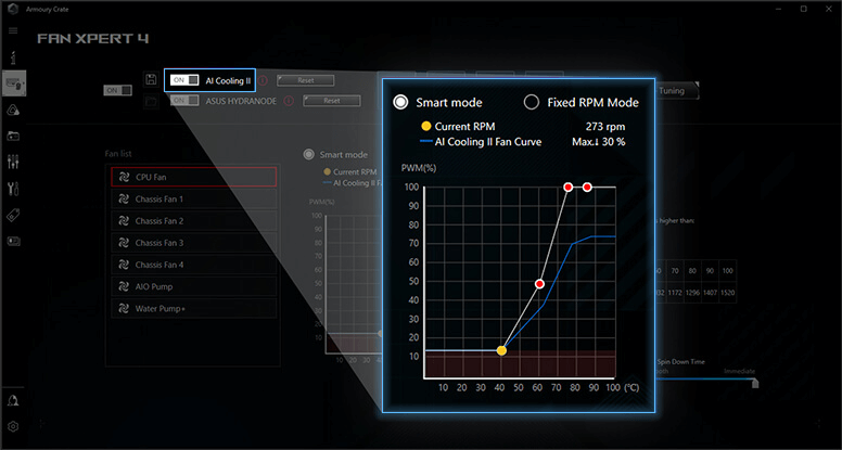 UI der ASUS AI Cooling II Technologie