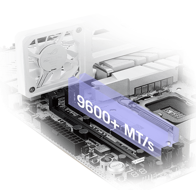 Illustration of DDR5 performance with ROG Maximus Z890 Apex