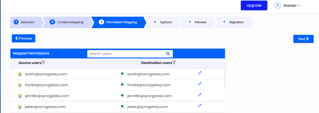 Permissions mapping