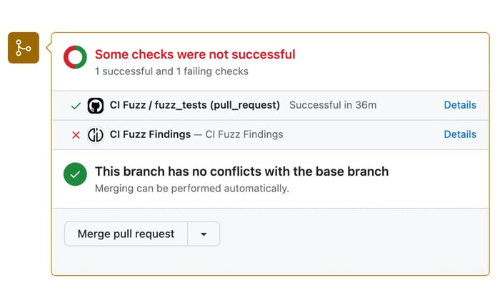 Easily integrate fuzzing in your CI_CD