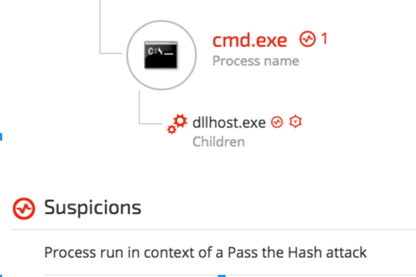 passthehash.png