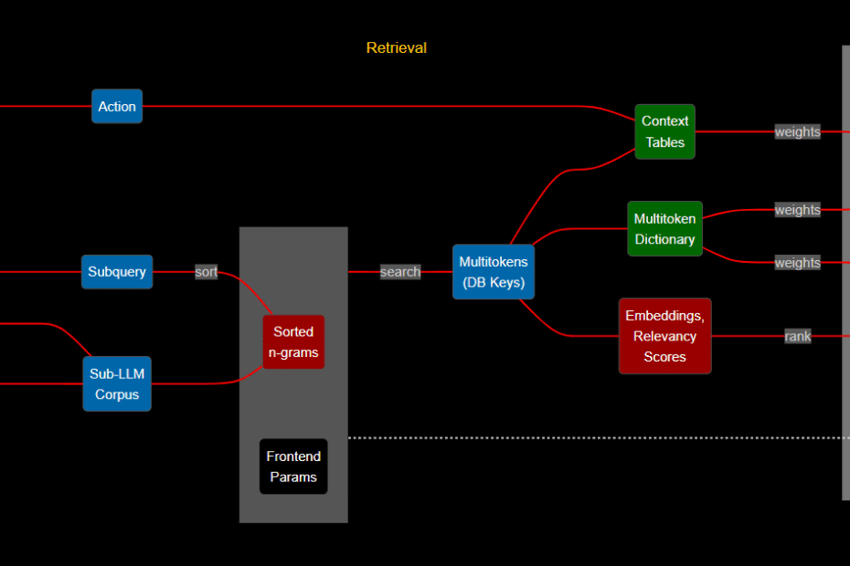 xllm-frontend-diagram