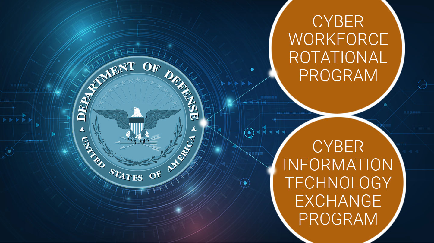 DoD Rotational Programs