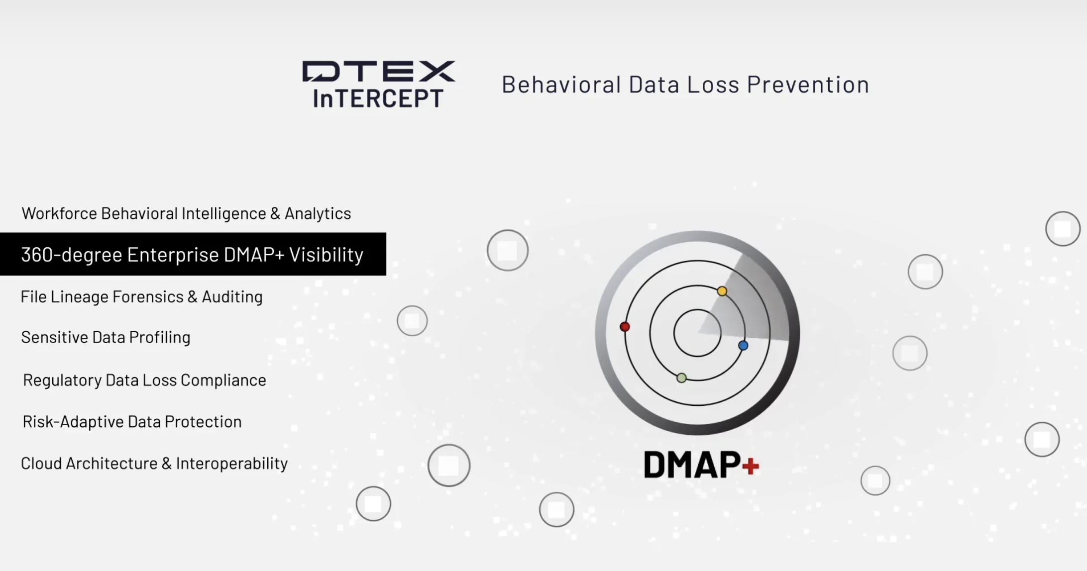 DTEX InTERCEPT Behavioral Data Loss Prevention