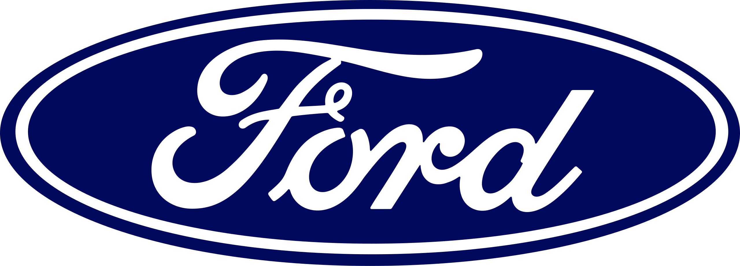 Ford ロゴ