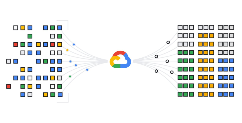 Google Cloud et Llama 3.1