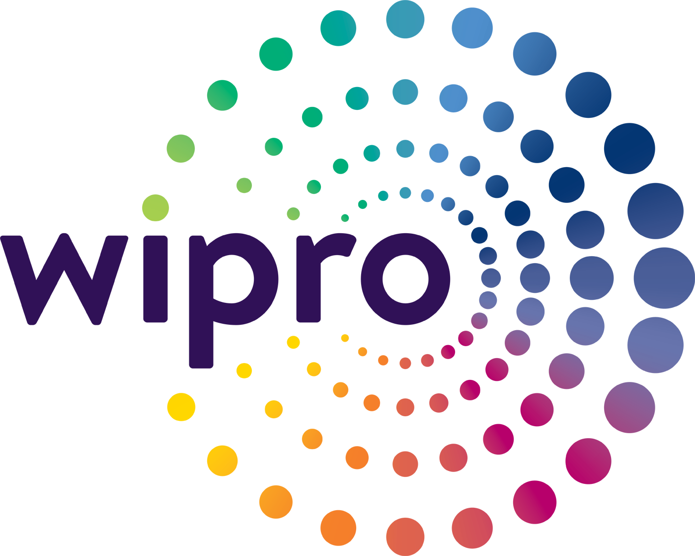 Logo Wipro