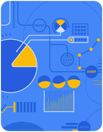 Databases blog