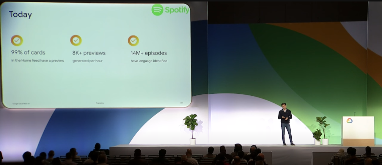 Sfrutta la potenza del machine learning per i flussi di dati con Spotify