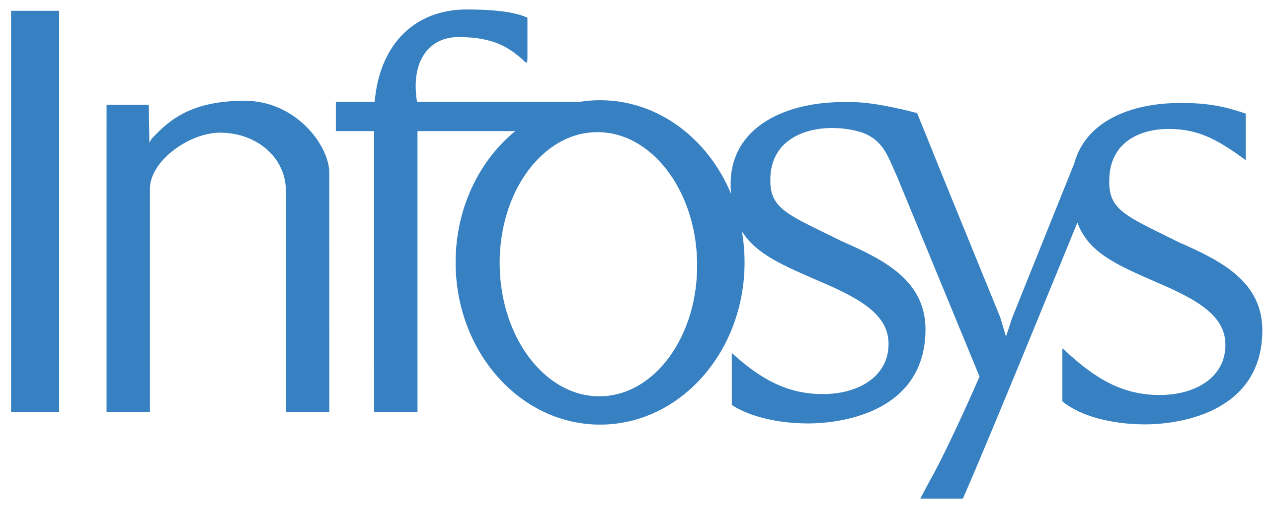 Infosys logo