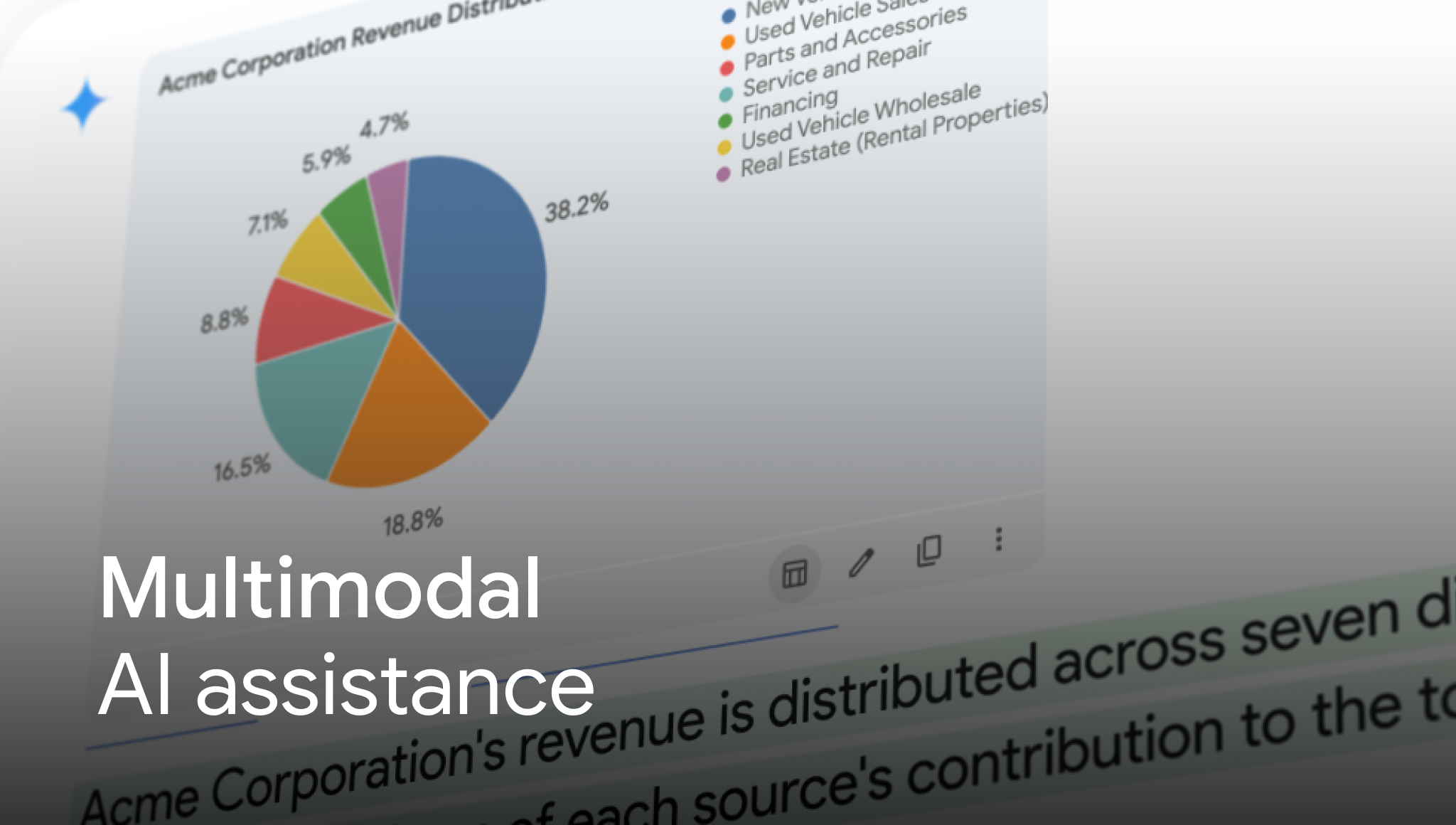 YouTube video thumbnail for multimodal models video 