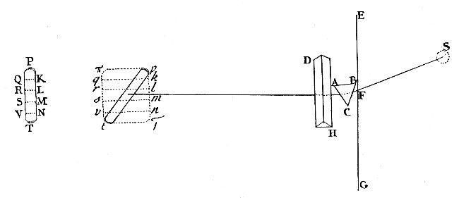 Fig. 14