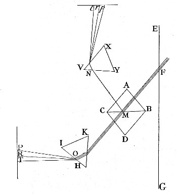 Fig. 22.