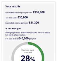 Pensions calculator