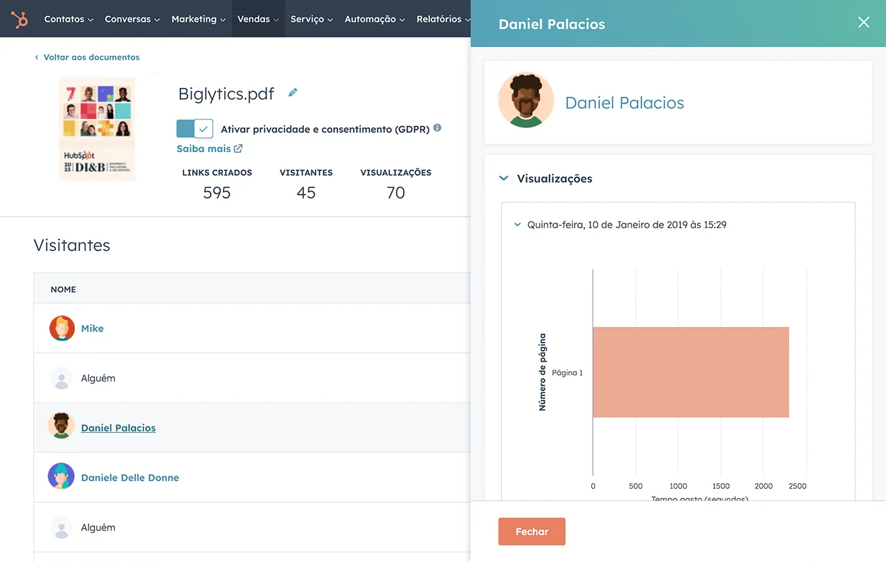 captura de tela do software de rastreamento de documentos da HubSpot mostra documentos que têm maior percentual de abertura ou leitura e que colaboram com o fechamento de negócios