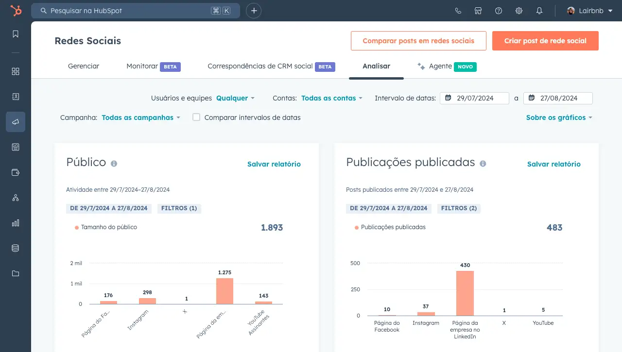 relatório de interações por redes sociais da plataforma de gestão de redes sociais da HubSpot