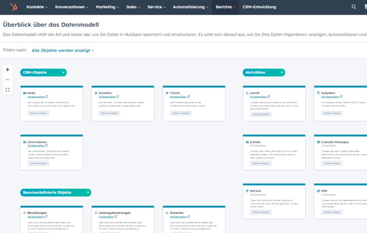 HubSpot Interface über Tickets die im CRM liegen