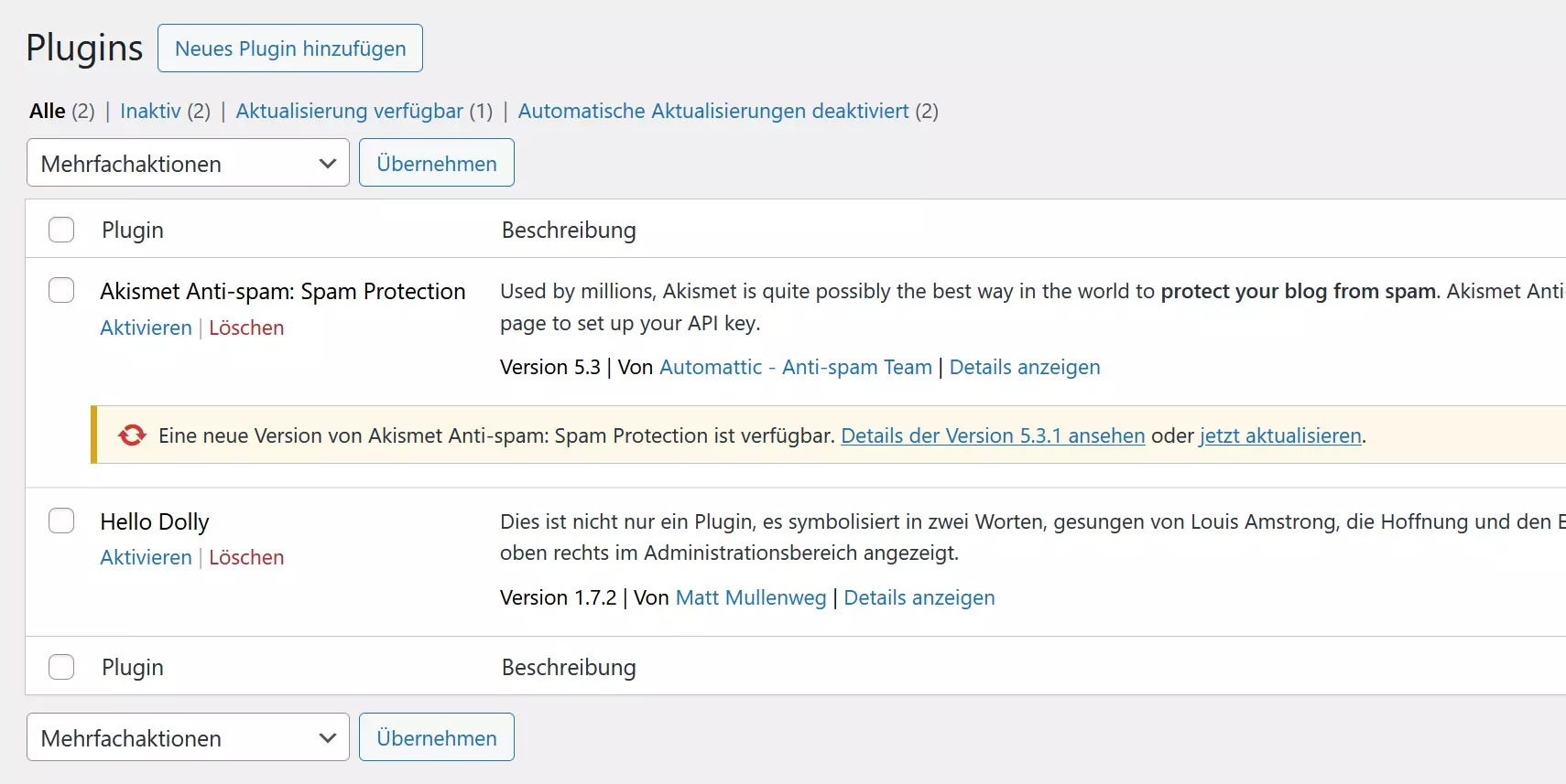 Übersicht von installierten Plug-ins im Dashboard von WordPress