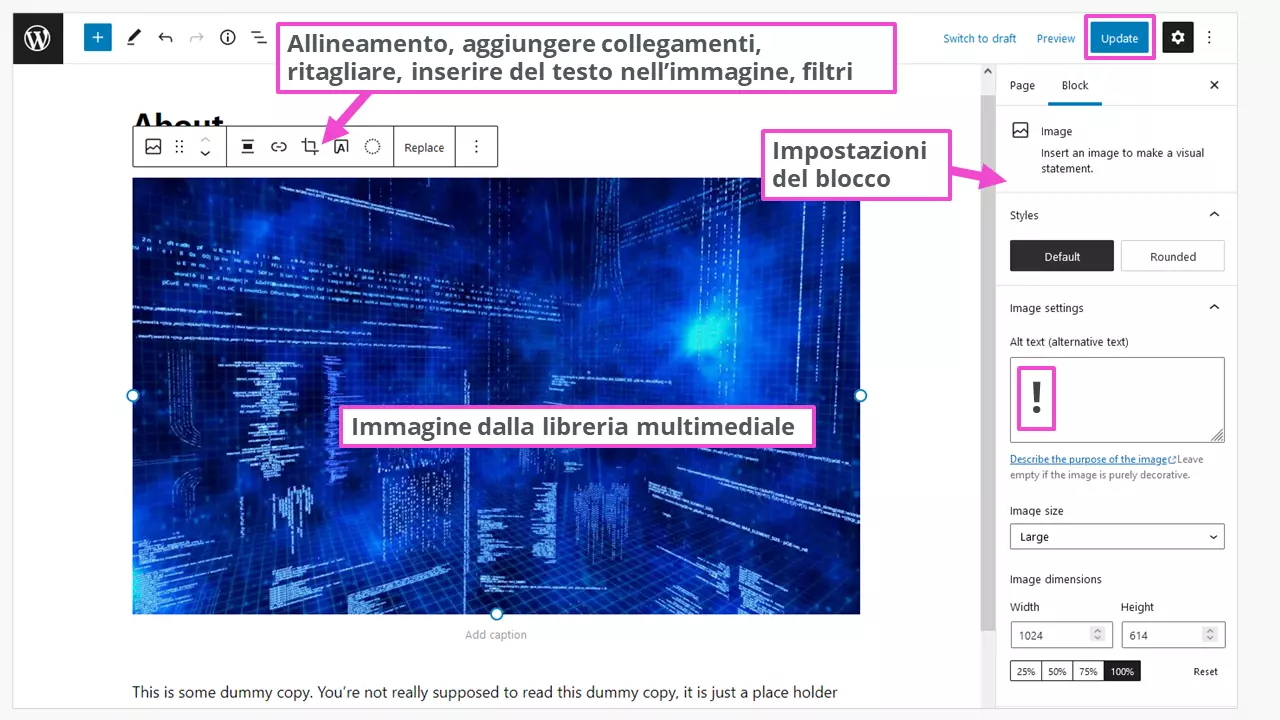 Impostazione delle dimensioni ottimali delle immagini nelle pagine di WordPress