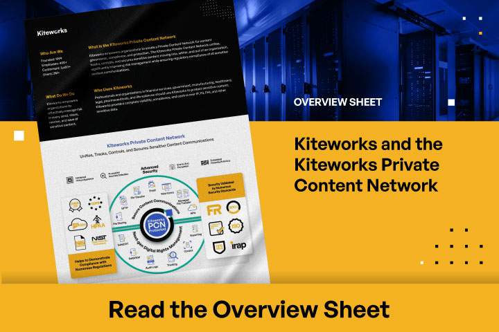 Kiteworks Company Overview