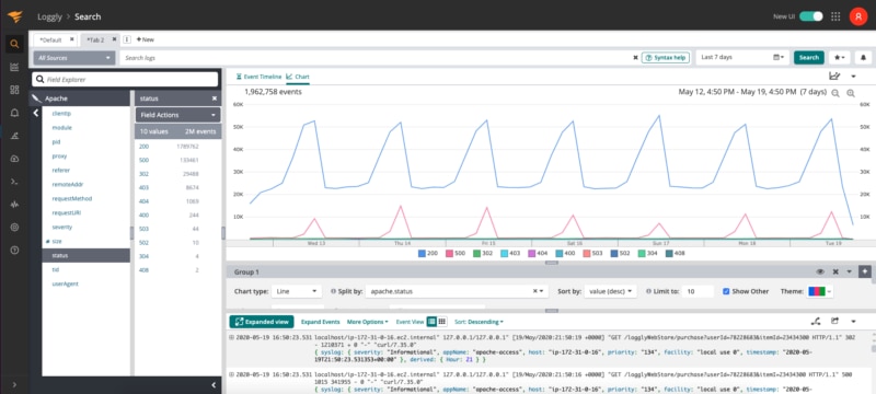 LG-Complex-Data-Visualizations-Kub