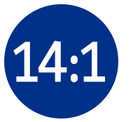 14:1