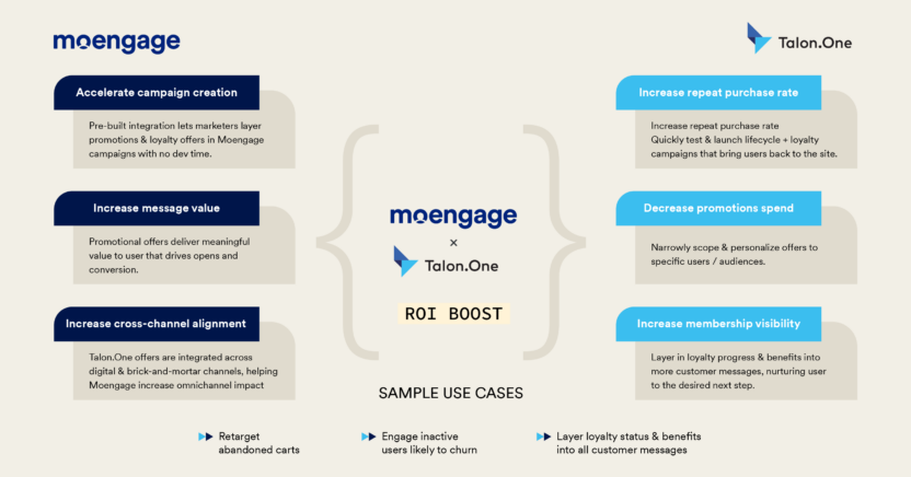 MoEngage x Talon.One Partnership for ROI Boost