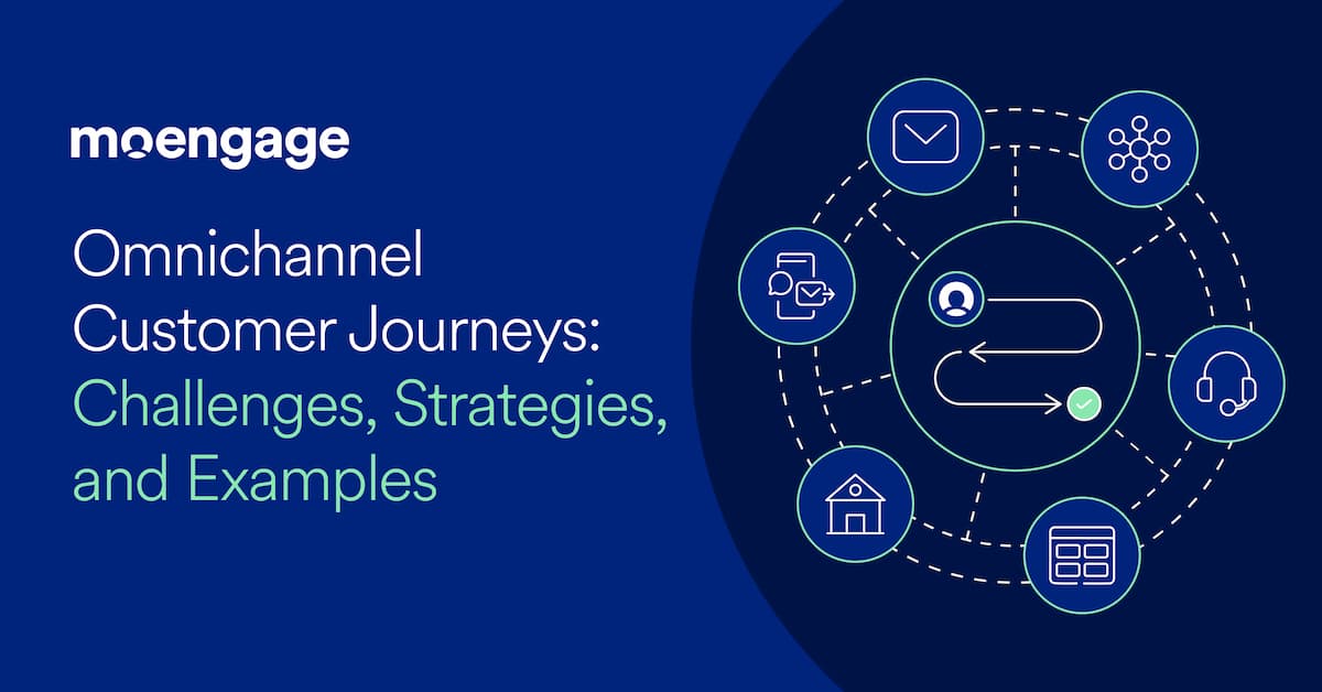 Omnichannel Customer Journeys: Challenges, Strategies, and Examples