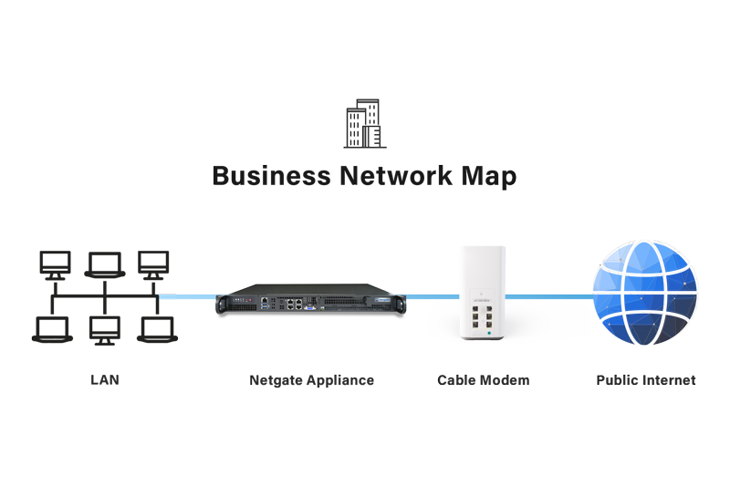 Business-Appliance-Deployment-Map