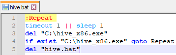 Figure 27. Batch script created by Hive to delete the payload from disk