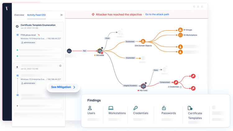 pen-testing-automation