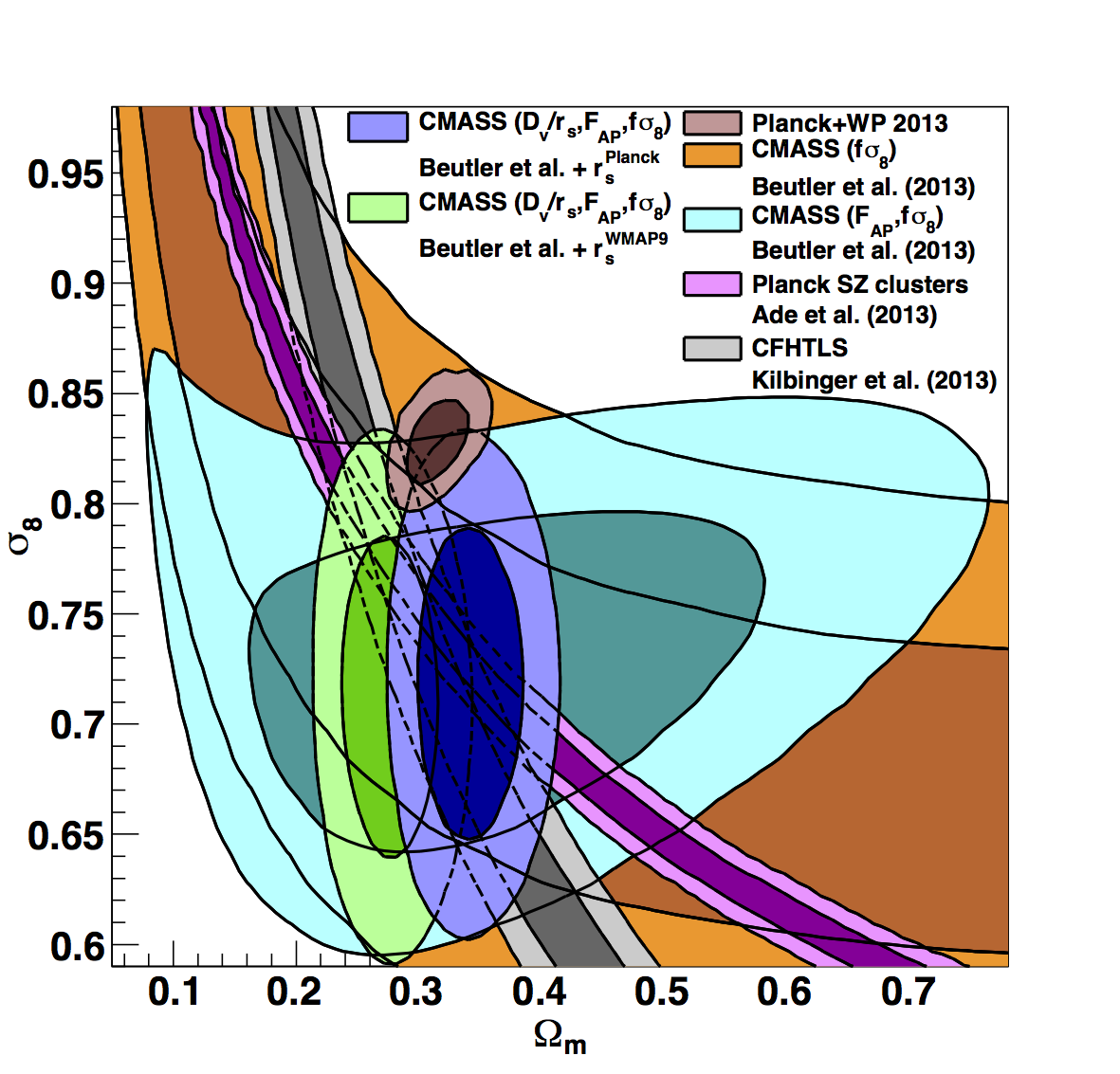 DR11 CMASS power spectrum multipoles