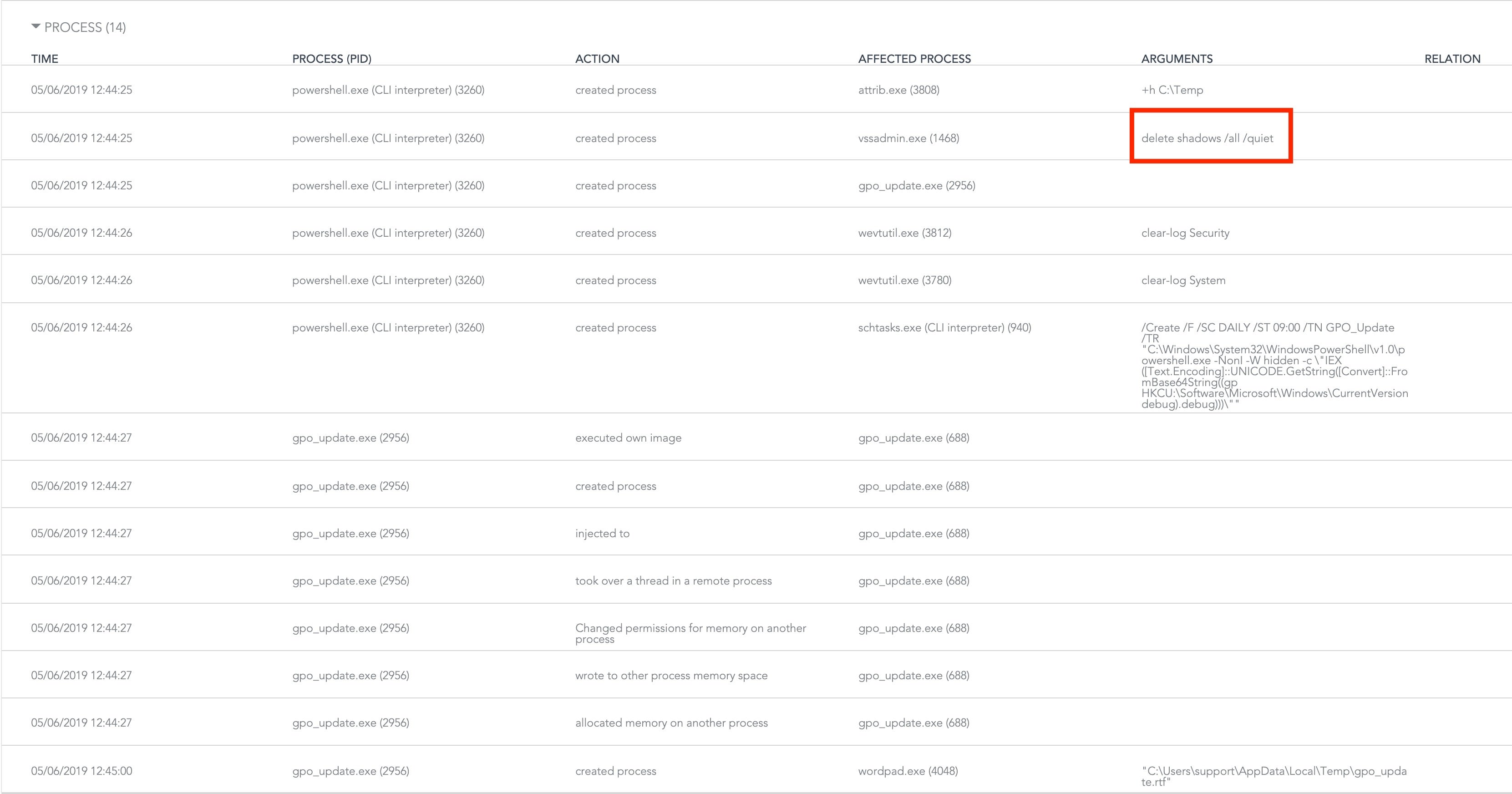 Base64 Decode and Encode - deep visibility | SentinelOne