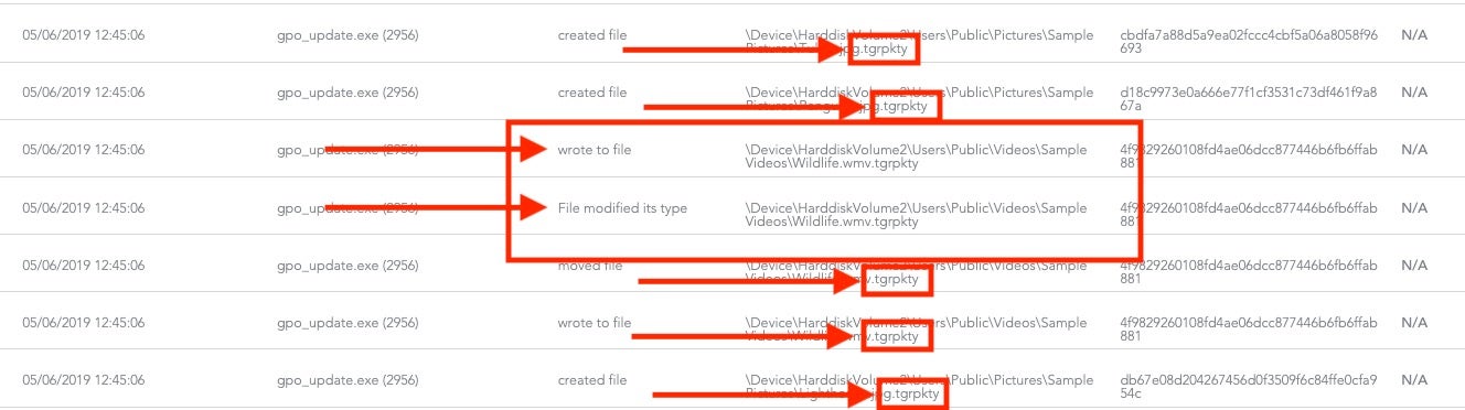 Base64 Decode and Encode - file writes | SentinelOne