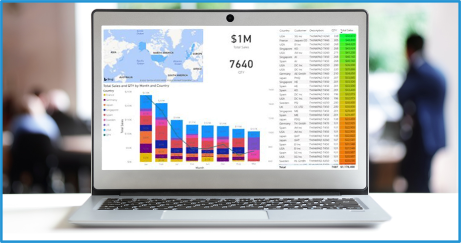 PowerBI Dashboard