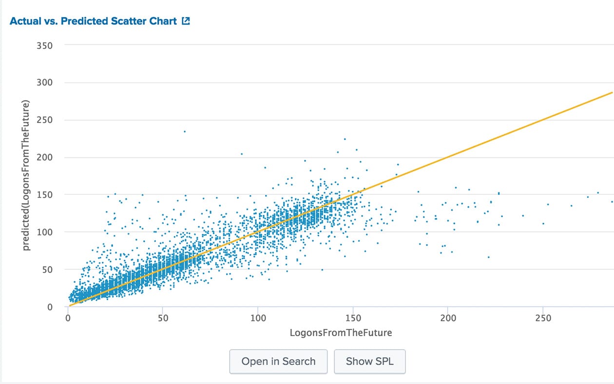 monitoring-metrics-that-matter-screenshot