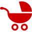 Kinderwagen Test