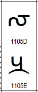 U+033B old and new