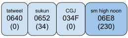 AMTRA run over example 4a using CGJ