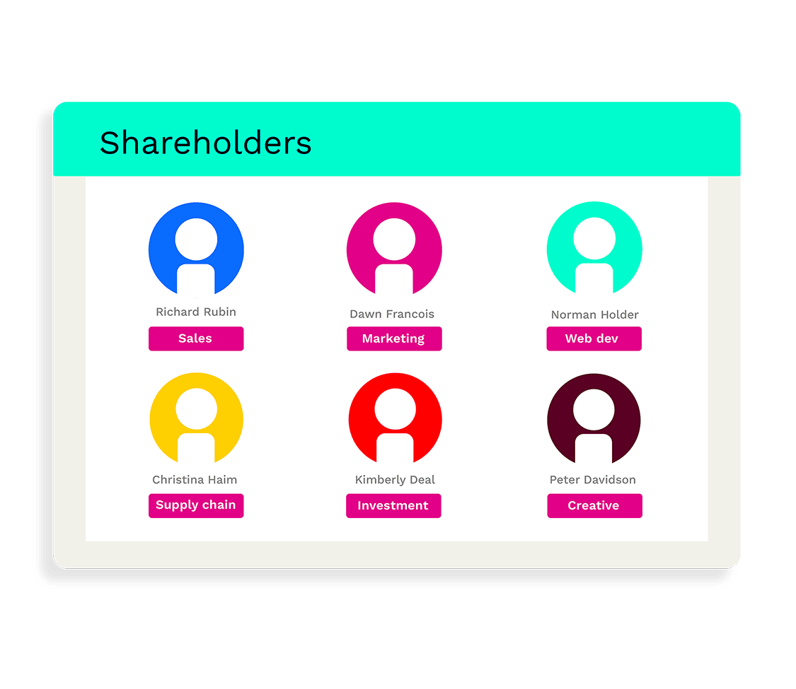 Shareholders