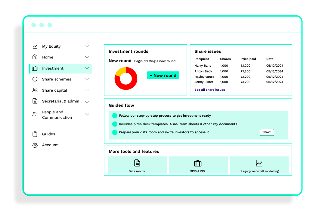 investment modelling menu