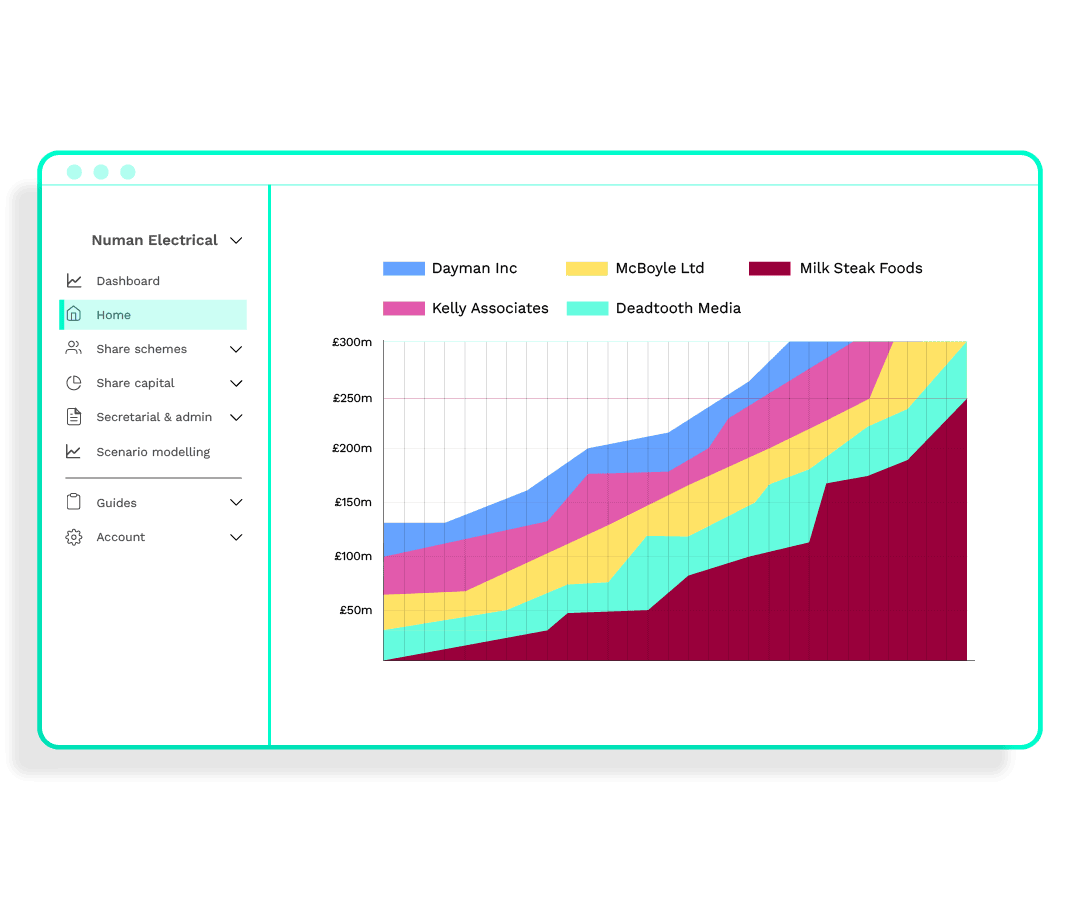 investment-platform