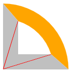 The curved corner is an arc from the top left corner sweeping                across the top right corner to the bottom right corner, describing                a quarter-ellipse; but since the opposite sides have a border                thickness the padding edge curve starts inward from the outer arc's                endpoints.