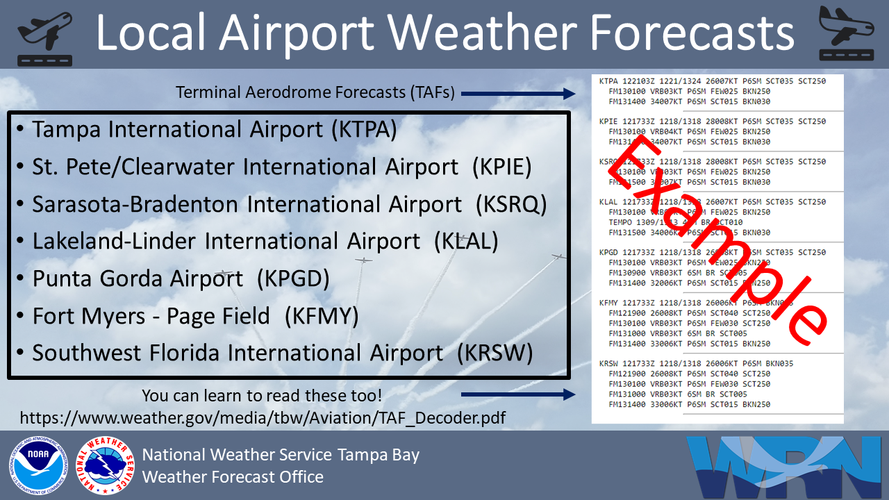 Airports with Aviation Forecasts, known as TAFs, from NWS Tampa Bay