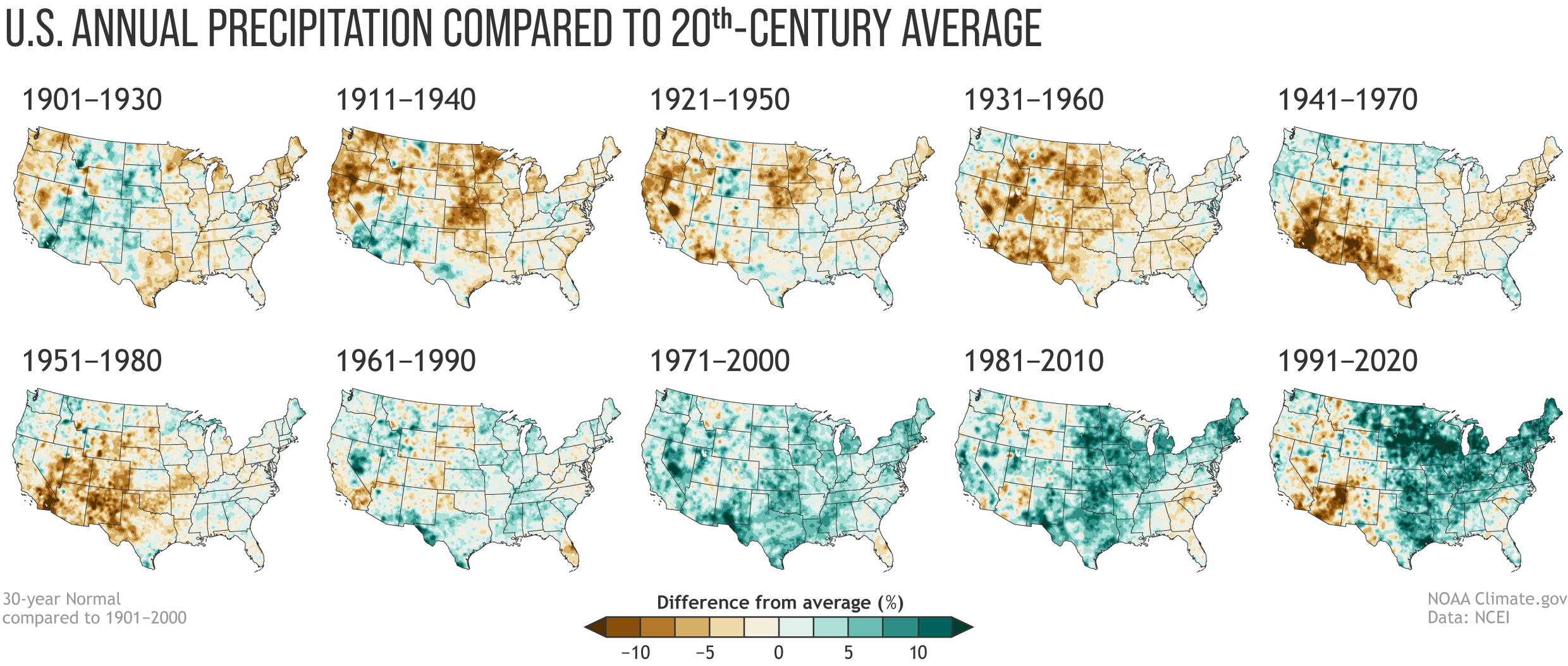 CONUS Annual Precipitation Compared to 20th-Century Average