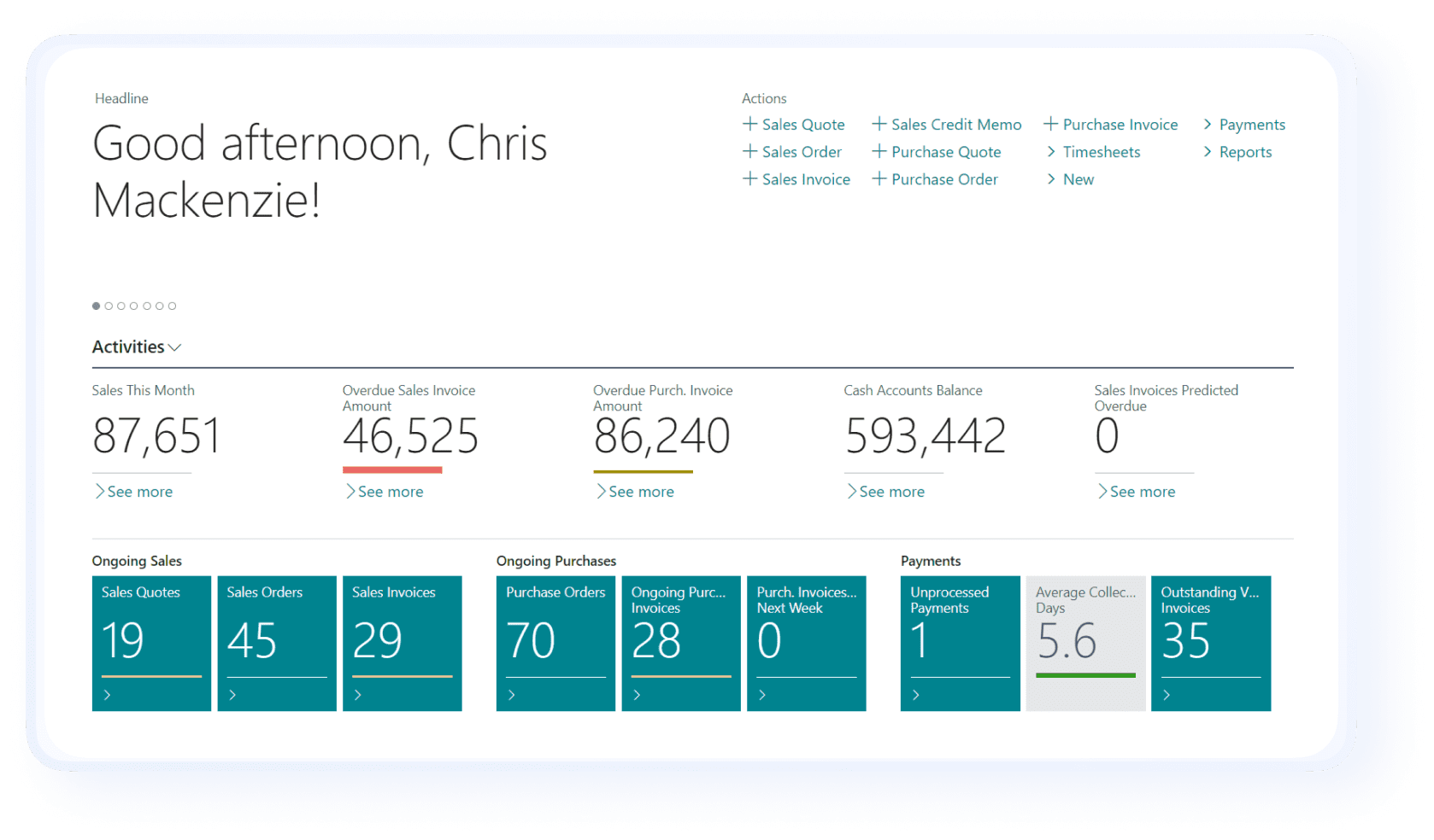 Wiise product personal dashboard