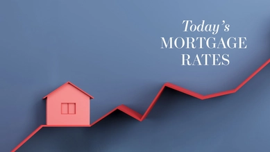 Mortgage Rates Today, Nov. 14: Median Rate Rises to 6.99%