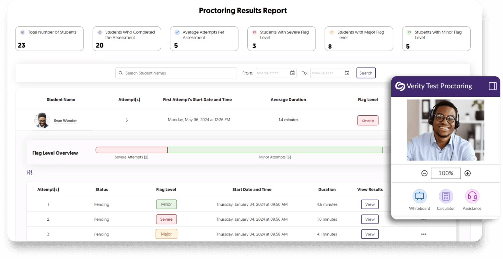 YuJa Proctoring Results Report screenshot.